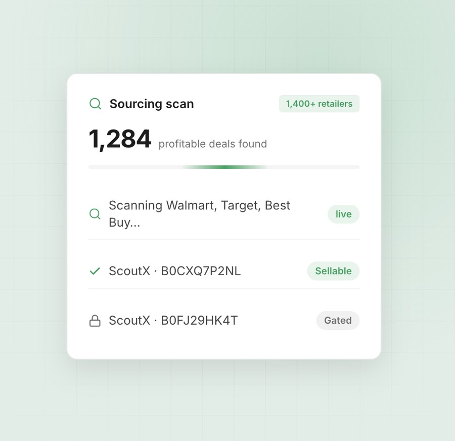 A product card from the company site: a sourcing scan counting profitable deals found across retailers, with results marked sellable or gated