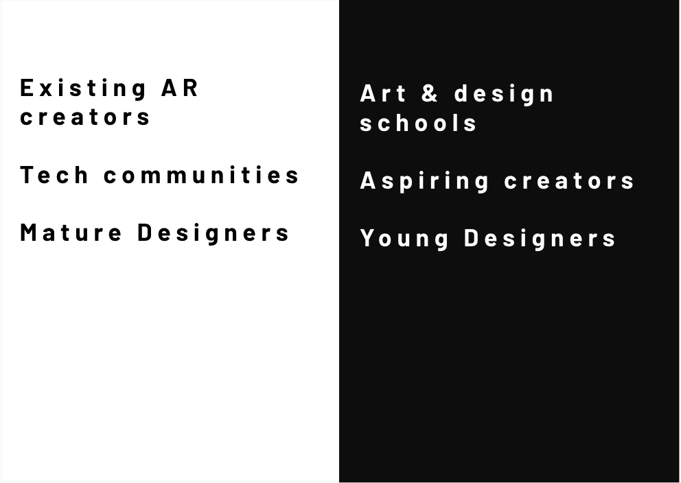 The audience shift: existing AR creators, tech communities and mature designers on one side; art and design schools, aspiring creators and young designers on the other