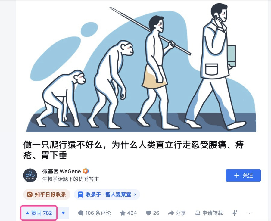 The post as published on Zhihu: the march-of-progress cover illustration, the Chinese headline, the WeGene account, a Zhihu Daily badge, and 782 likes marked out